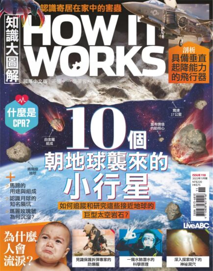 知識大圖解（How it works）2023年11月號PDF電子版下載-MagSilo