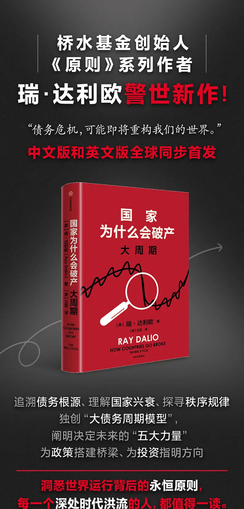 图片[2]- 国家为什么会破产《纽约时报》畅销书榜首！桥水基金创始人《原则》系列作者瑞·达利欧警世新作！-MagSilo