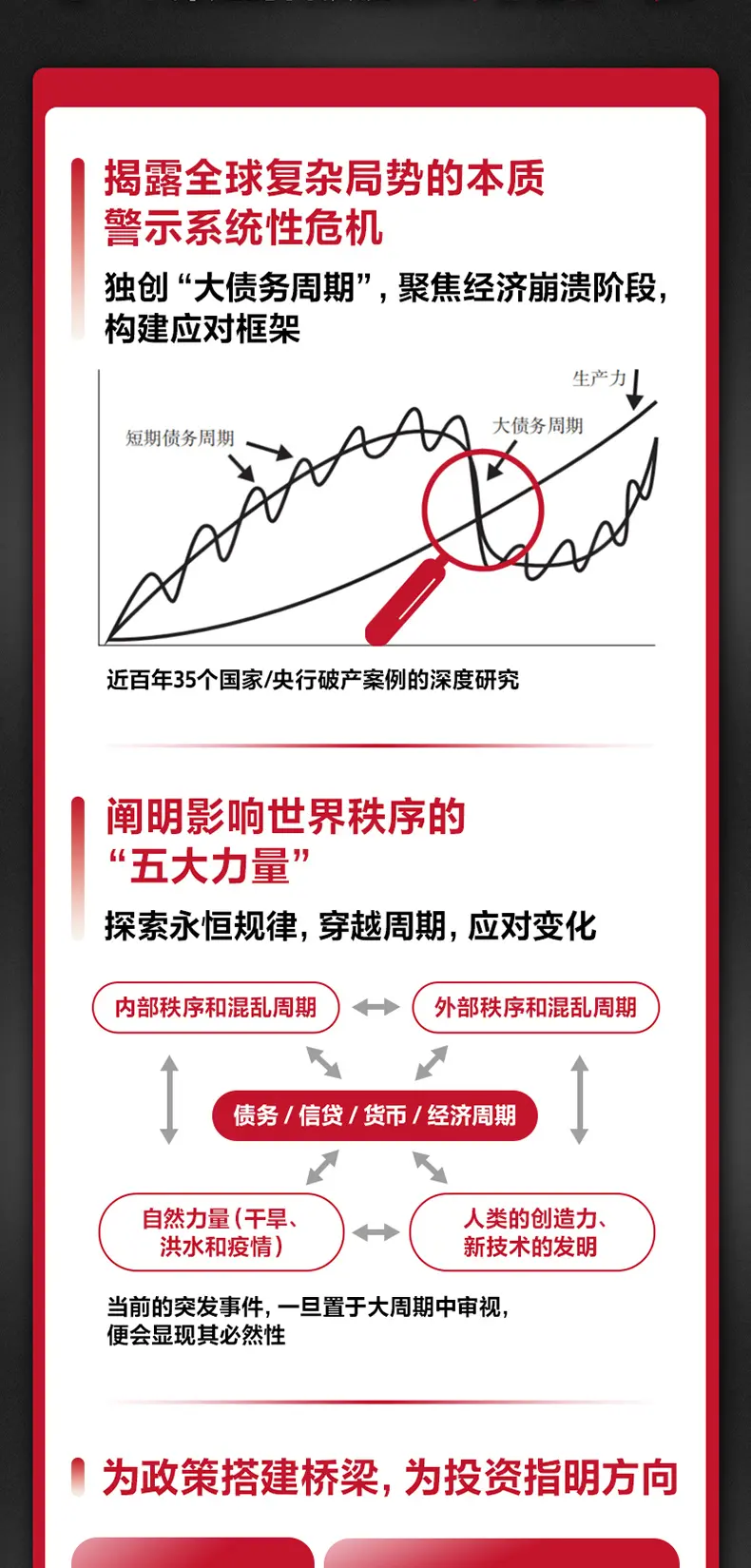 图片[3]- 国家为什么会破产《纽约时报》畅销书榜首！桥水基金创始人《原则》系列作者瑞·达利欧警世新作！-MagSilo