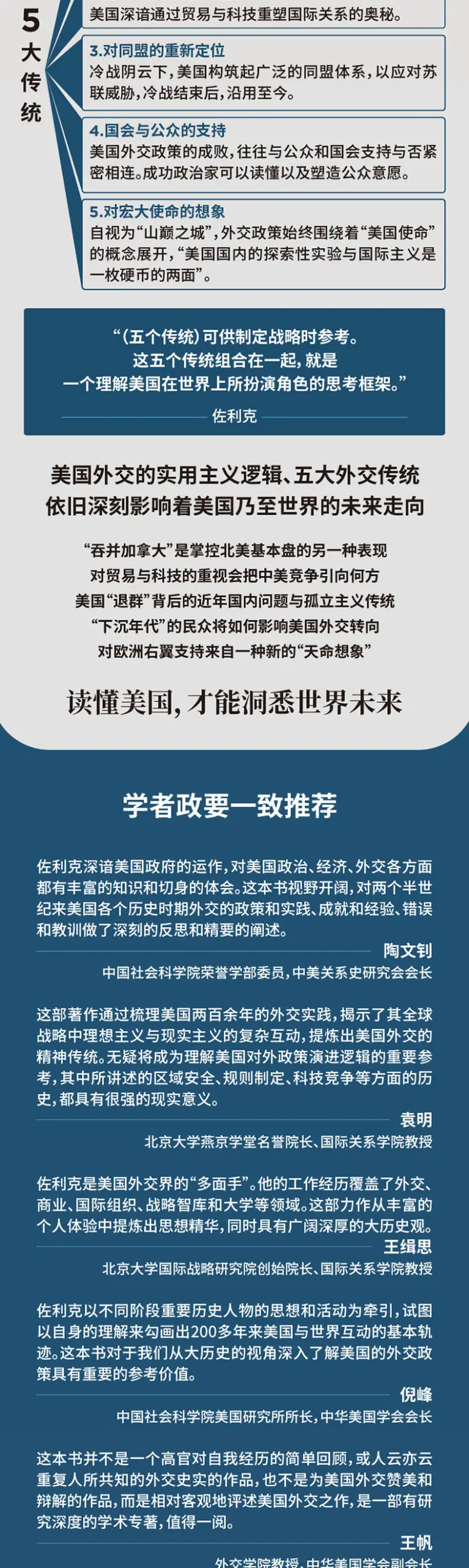 图片[6]-论美国：美国外交及外交政策史 – 罗伯特·佐利克 美国前副国务卿外交史作品 国际关系国际政治 世界变局 大国博弈-MagSilo