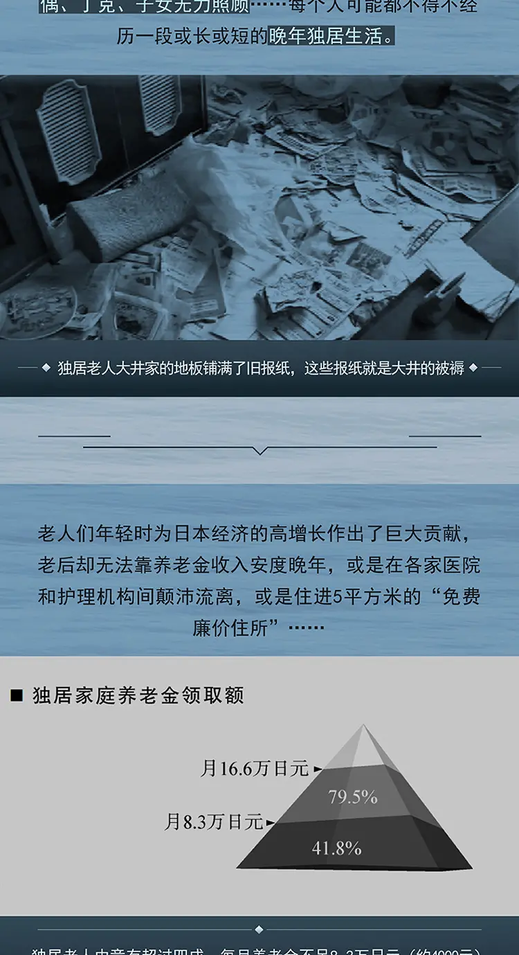 图片[4]-老人漂泊社会（译文纪实系列·日本现场观察）-MagSilo