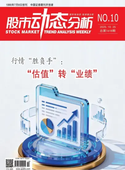 股市动态分析杂志-2025年第10期下载PDF电子版网盘订阅-MagSilo