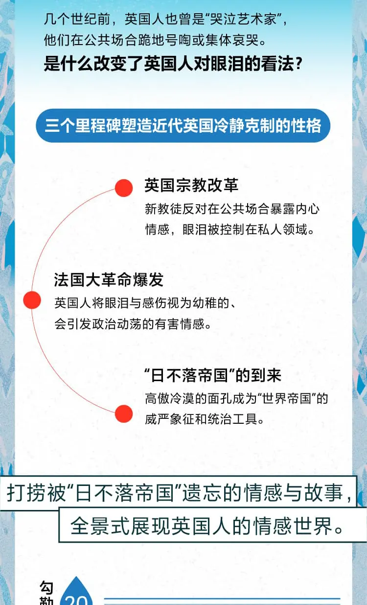 图片[3]-帝国的眼泪：一部英国情感史（20个微型人物故事勾勒出泪水浸泡的岛屿，看透英国人不苟言笑的性格）-MagSilo