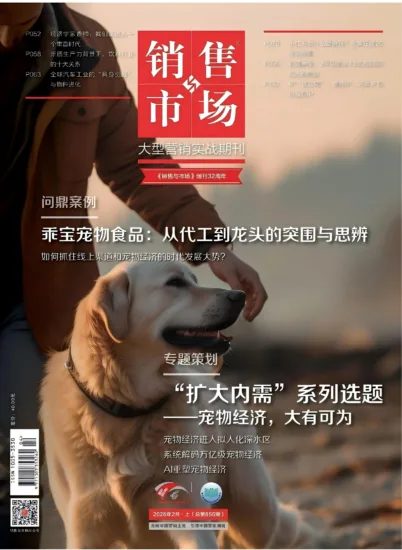 销售与市场-2026年02月·上期-MagSilo